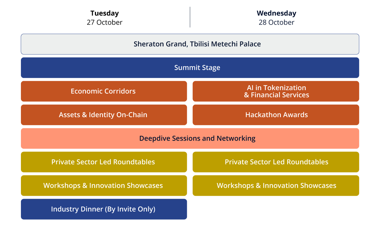 GTFS-Week-Overview_R2 GTFS-Week-Overview_R2